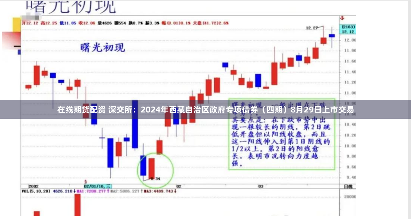 在线期货配资 深交所：2024年西藏自治区政府专项债券（四期）8月29日上市交易