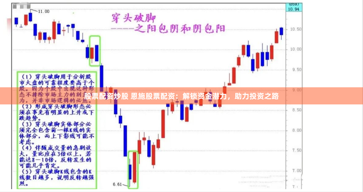 股票配资炒股 恩施股票配资：解锁资金潜力，助力投资之路