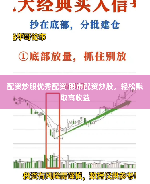 配资炒股优秀配资 股市配资炒股，轻松赚取高收益