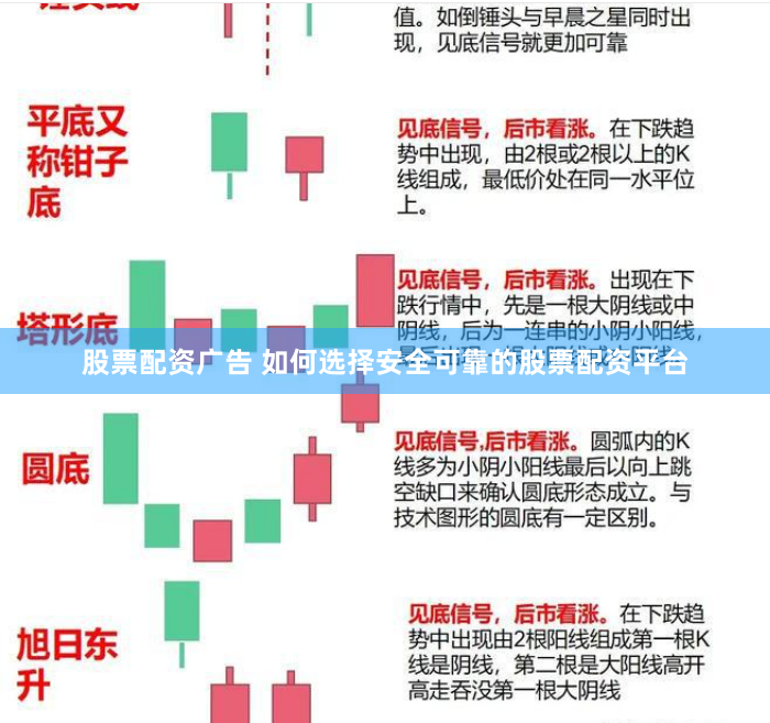 股票配资广告 如何选择安全可靠的股票配资平台