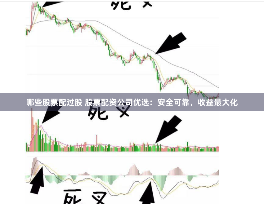 哪些股票配过股 股票配资公司优选：安全可靠，收益最大化