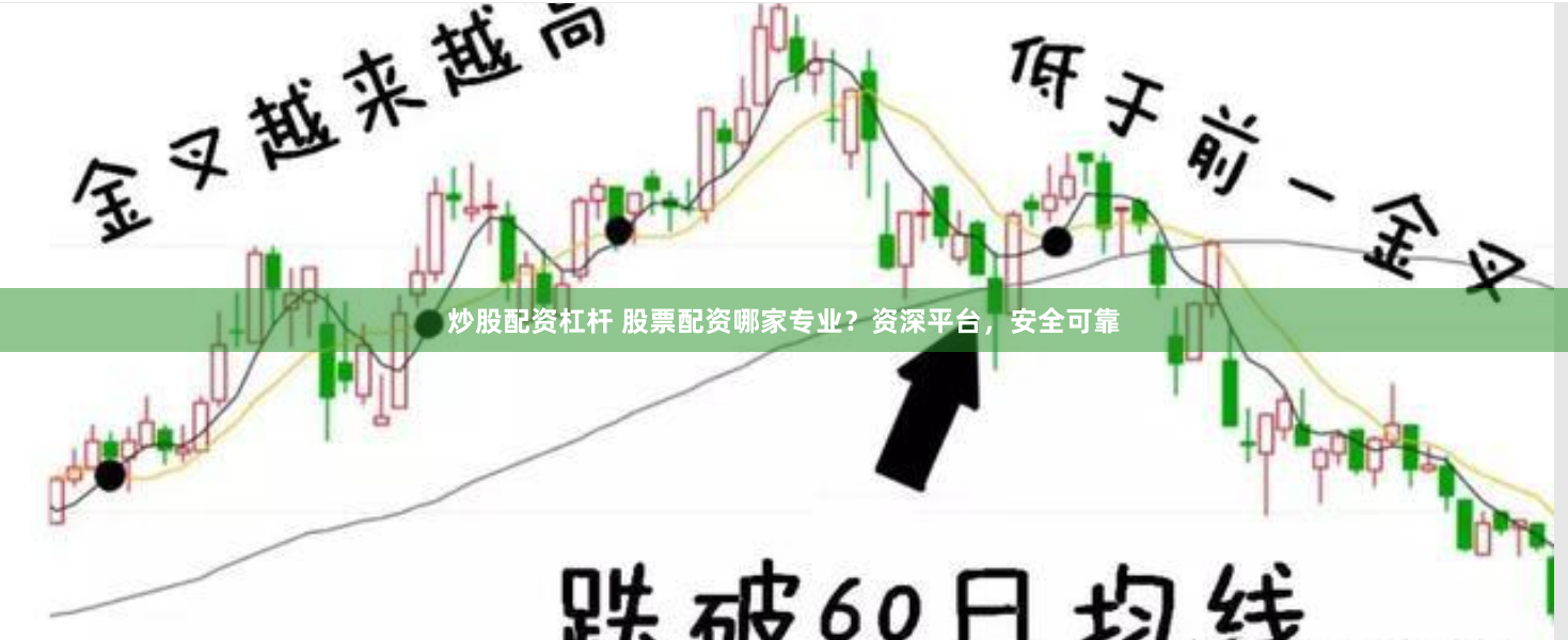 炒股配资杠杆 股票配资哪家专业？资深平台，安全可靠