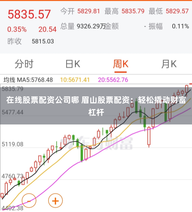 在线股票配资公司哪 眉山股票配资：轻松撬动财富杠杆