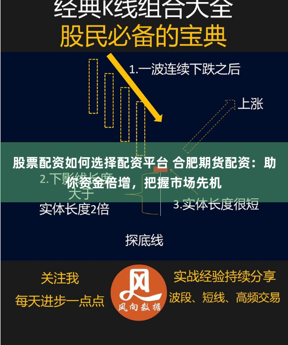 股票配资如何选择配资平台 合肥期货配资：助你资金倍增，把握市场先机