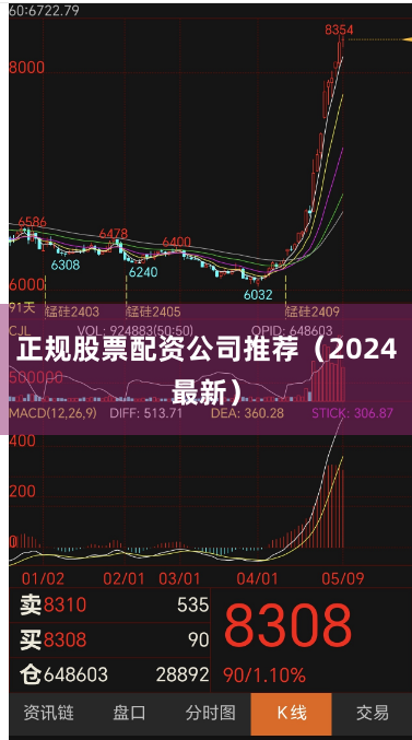 正规股票配资公司推荐（2024最新）