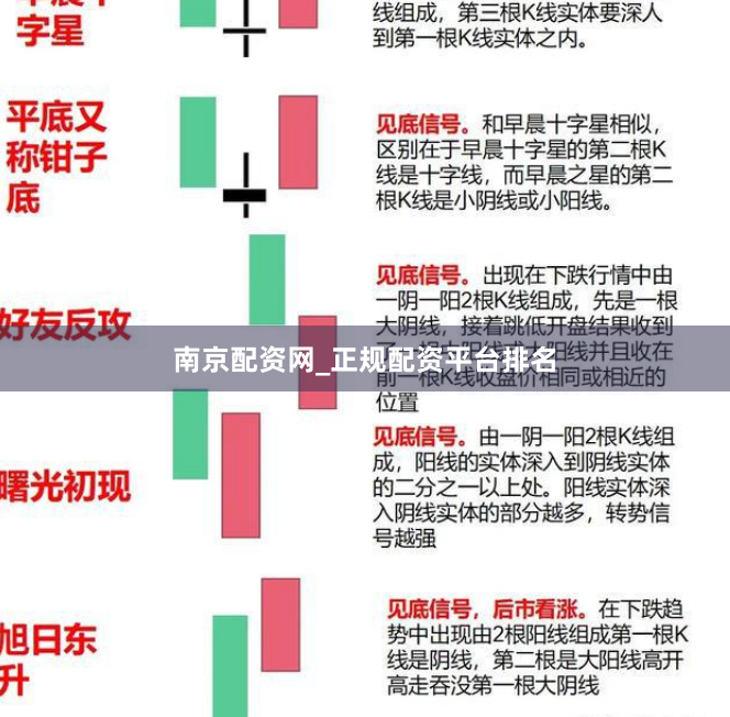 南京配资网_正规配资平台排名