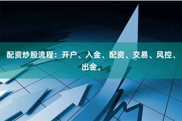 配资炒股流程：开户、入金、配资、交易、风控、出金。