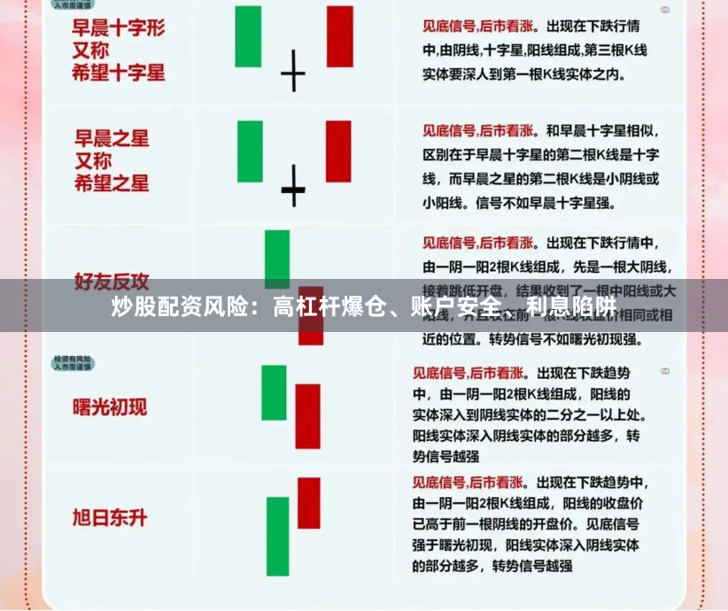 炒股配资风险：高杠杆爆仓、账户安全、利息陷阱
