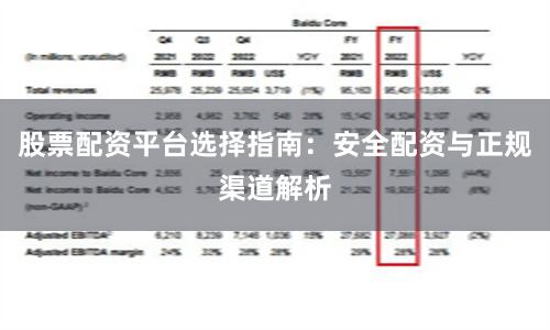 股票配资平台选择指南：安全配资与正规渠道解析